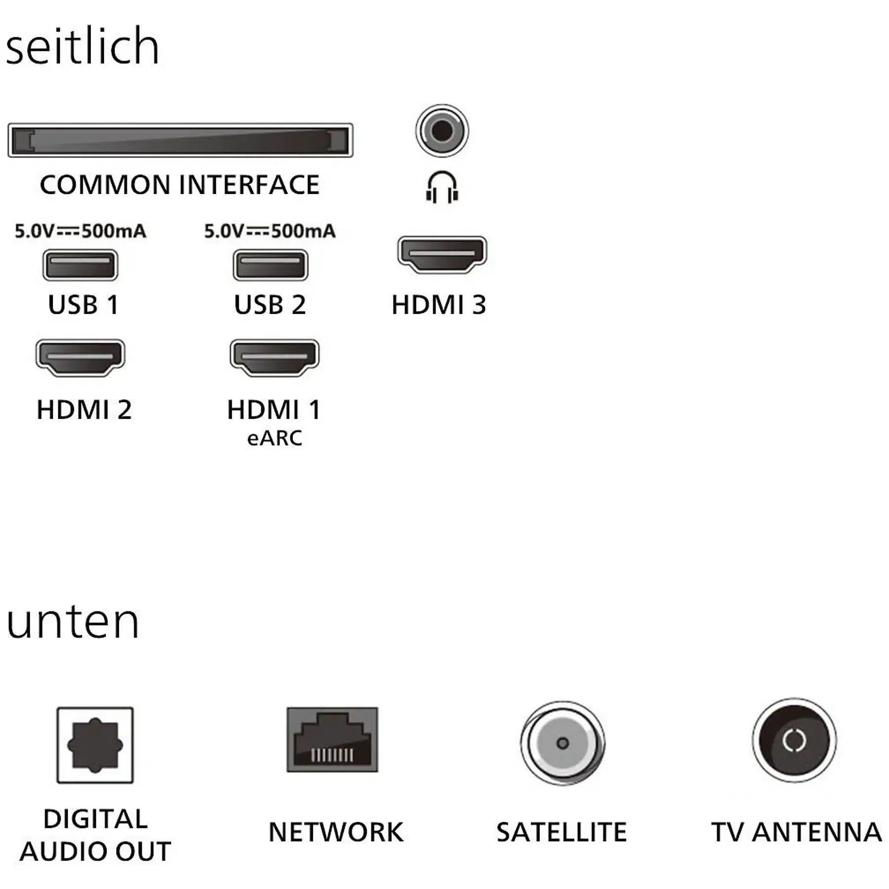 PHILIPS 55PUS8550/12 LED Ambilight TV (piatto, 55 Zoll / 139 cm, UHD 4K, SMART TV, Ambilight) – Bild 10