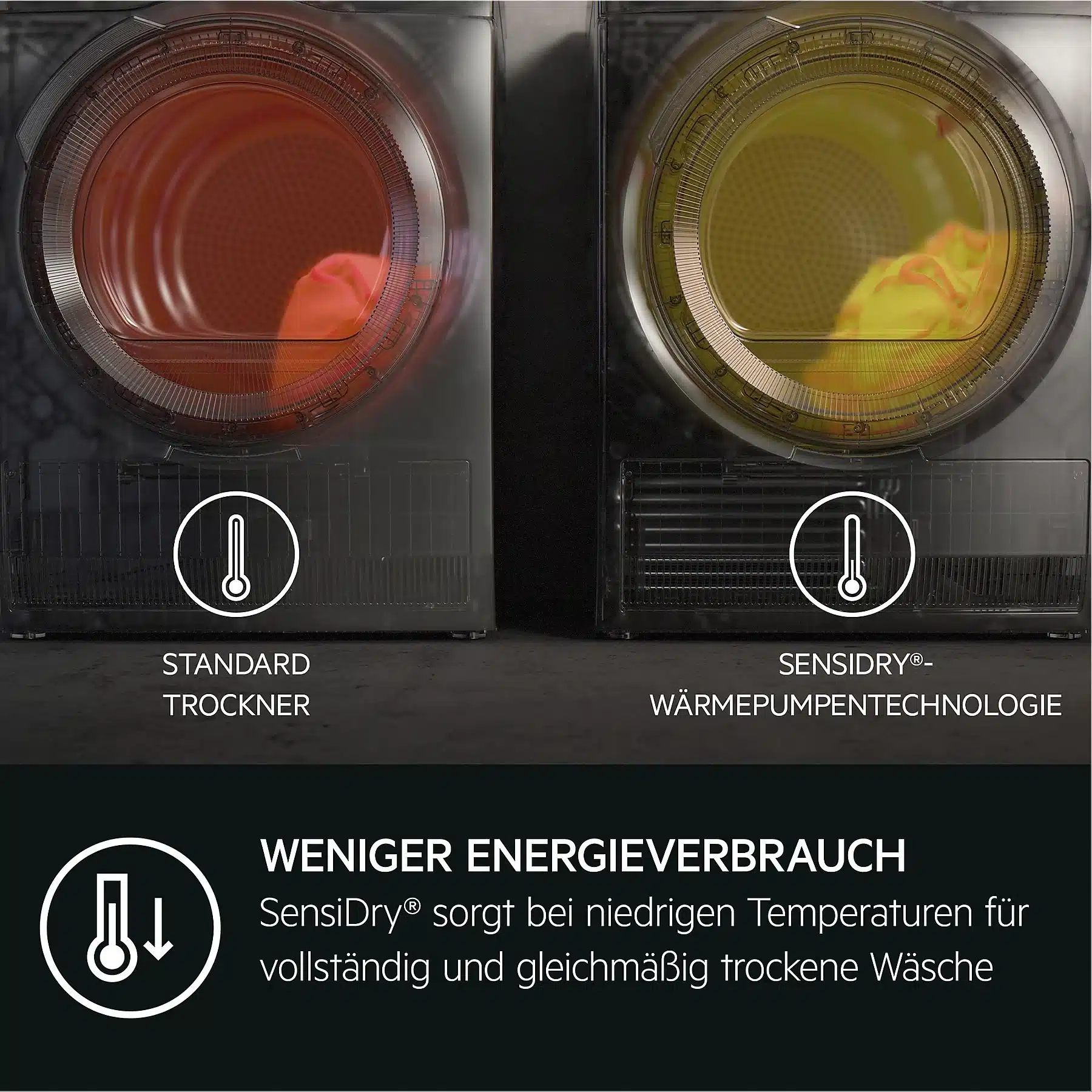AEG TR 9 T 75680 Warmtepompdroger 9000-serie (8,0 kg, wit) – Bild 7